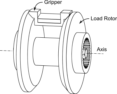 rotor-gripper